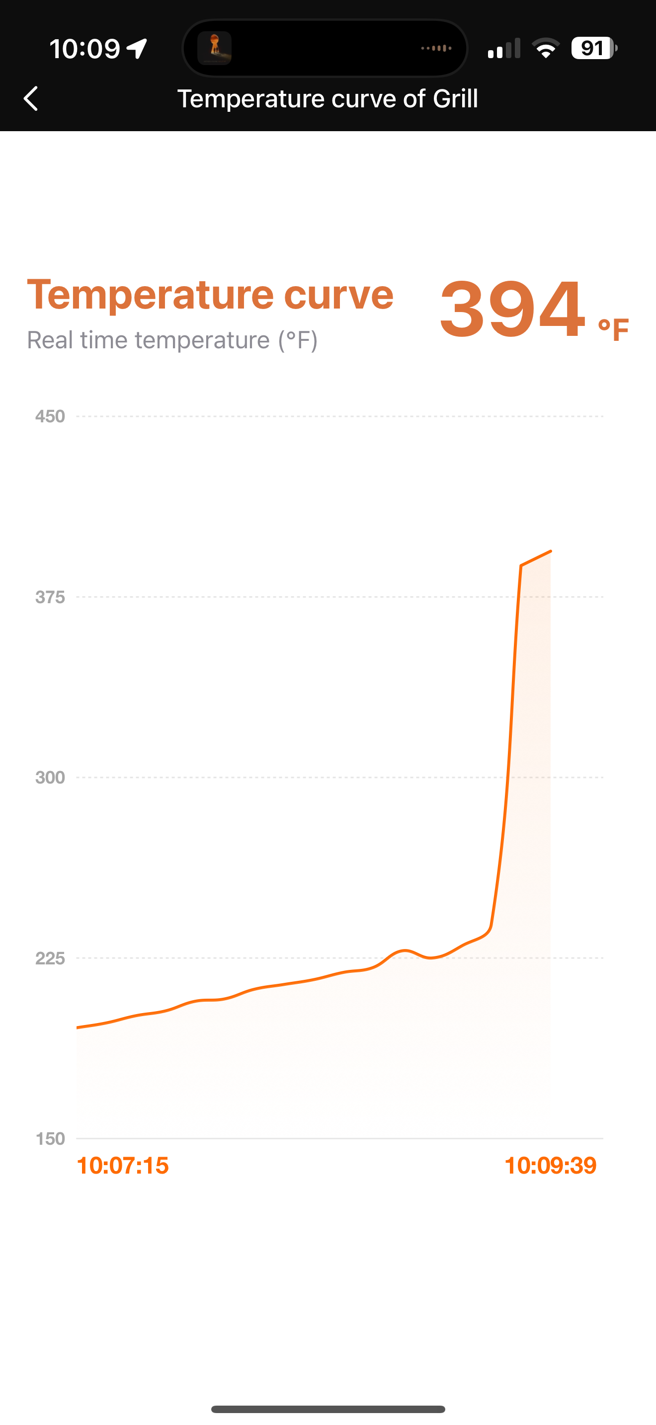 Monument Eminence 605